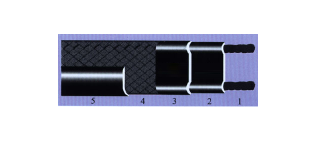 GBR 自控溫伴熱帶