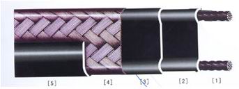 DBR低溫自控溫電熱帶